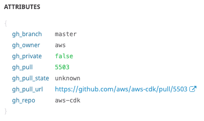 One of the log line of our Mergify engine