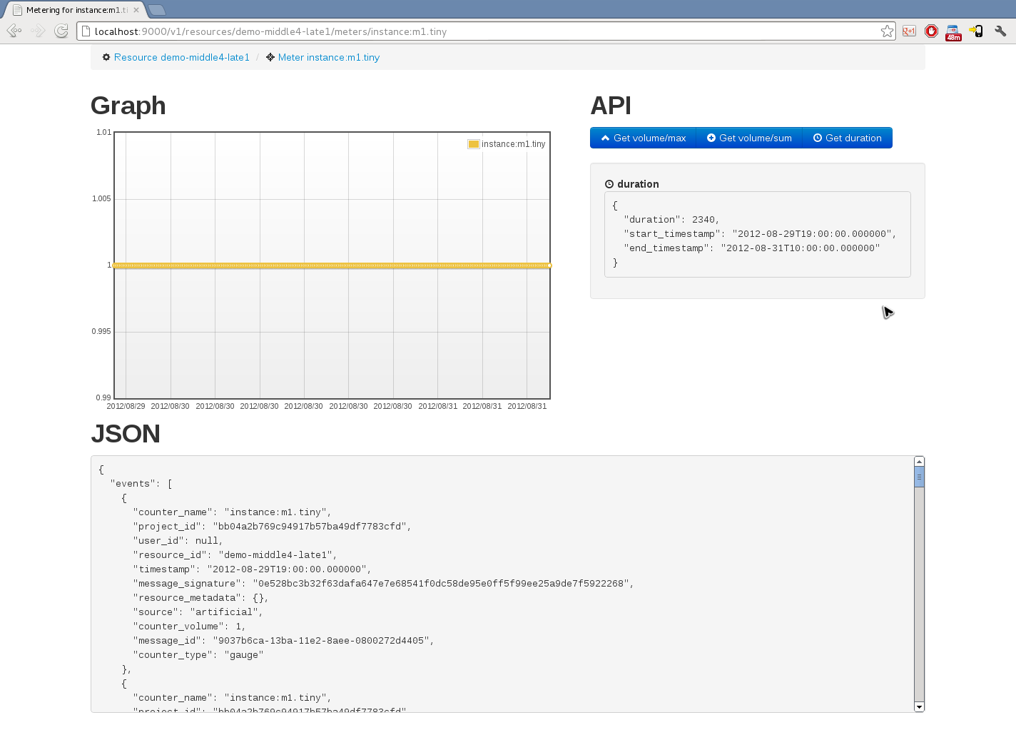 ceilometer-debug-interface
