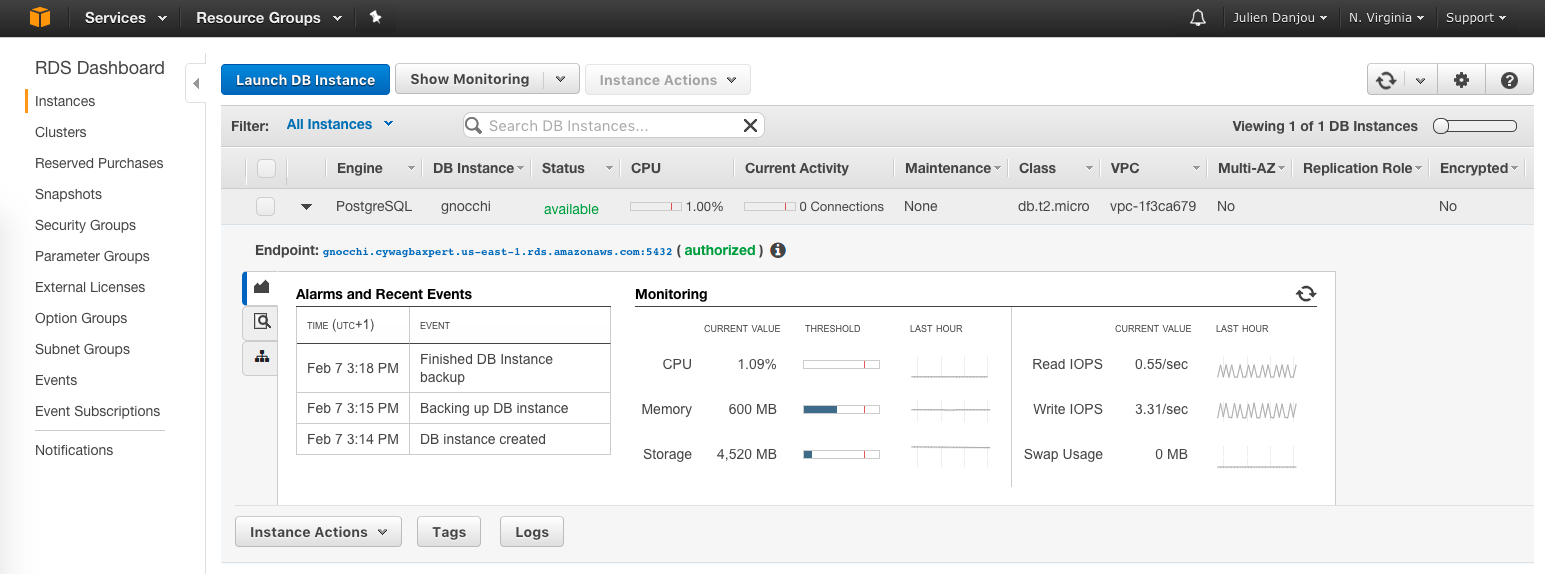 gnocchi-rds-postgresql-running